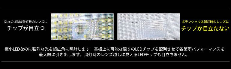 �|�e���V����LED�̓`�b�v���������̂Ń����Y�z���ɖڗ����Ȃ�