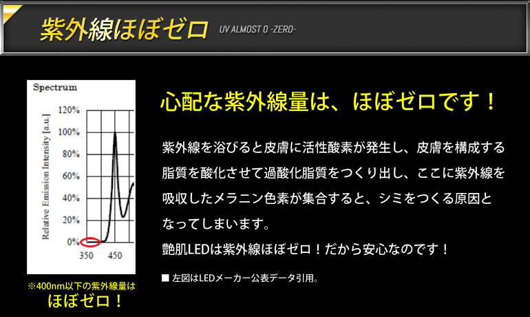 ���O���قڃ[���I